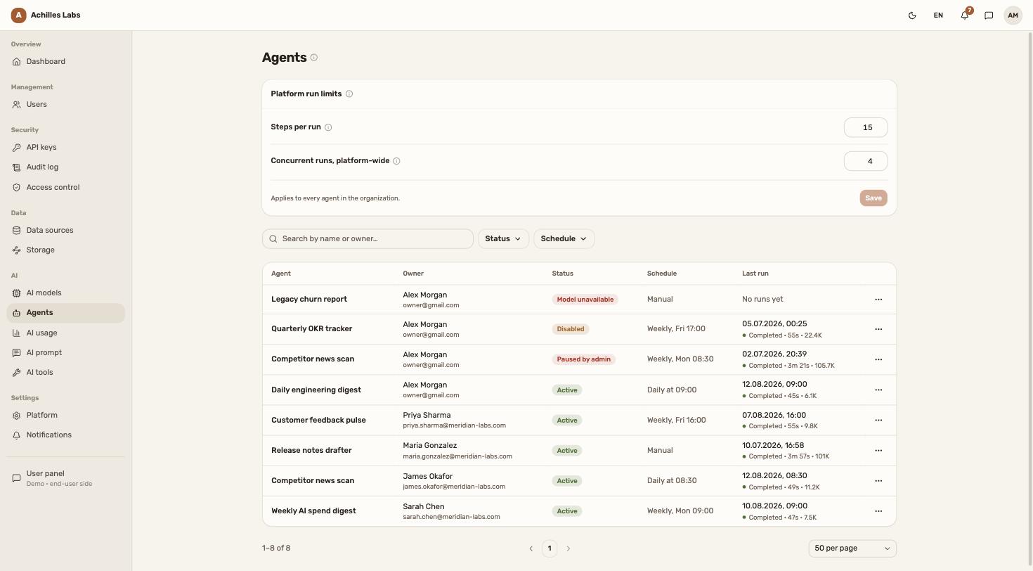 Every AI agent in the company on one admin screen with owner, schedule and status, including an agent paused by the administrator